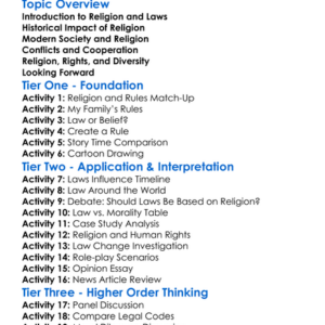 Role Of Religion In Shaping Laws Worksheet Activity Booklet