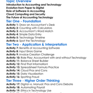 Role Of Technology In Accounting Worksheet Activity Booklet