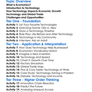 Role Of Technology In Economics Worksheet Activity Booklet