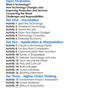 Role Of Technology In The Economy Worksheet Activity Booklet