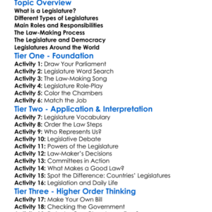 Role Of The Legislature Worksheet Activity Booklet