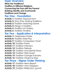 Role Of Tradition In Religion Worksheet Activity Booklet