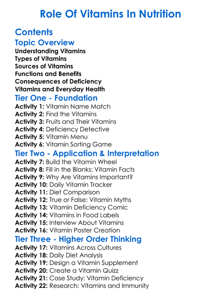 Role Of Vitamins In Nutrition Worksheet Activity Booklet