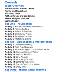 Role Of Women In Ancient Civilizations Worksheet Activity Booklet