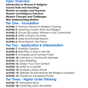Role Of Women In Religions Worksheet Activity Booklet