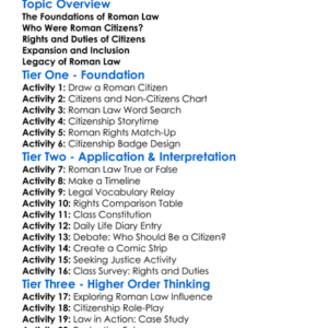 Roman Law And Citizenship Worksheet Activity Booklet