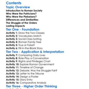 Roman Social Structure Patricians And Plebeians Worksheet Activity Booklet