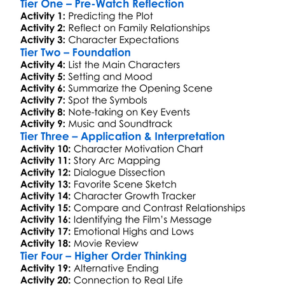 Ron Ervin Prodigal Son 2022 Worksheet Activity Booklet