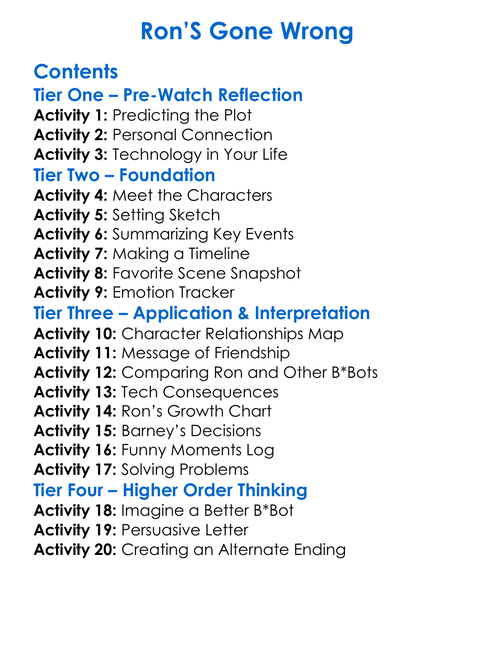 Rons Gone Wrong Worksheet Activity Booklet