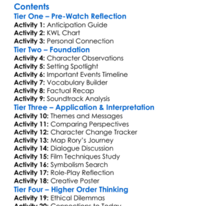 Rory Fanning From Ranger To Resister 2017 Worksheet Activity Booklet
