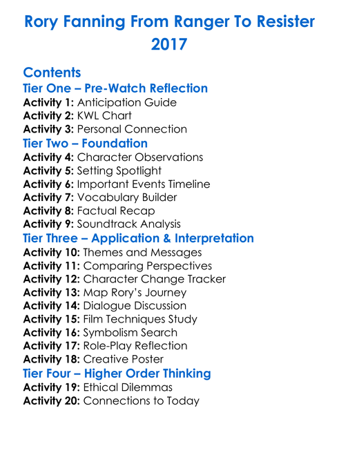Rory Fanning From Ranger To Resister 2017 Worksheet Activity Booklet