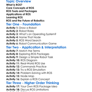 Ros Robot Operating System Basics Worksheet Activity Booklet