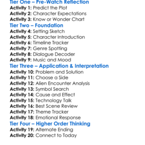 Roswell Delirium 2025 Worksheet Activity Booklet