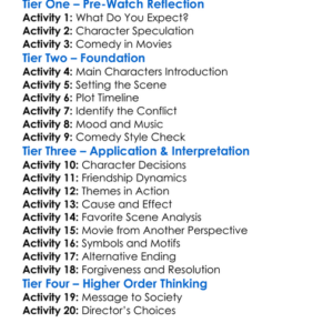 Rough Night 2017 Worksheet Activity Booklet