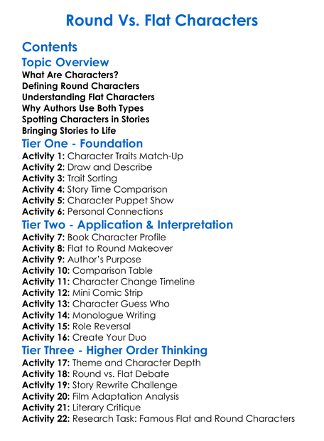 Round Vs Flat Characters Worksheet Activity Booklet