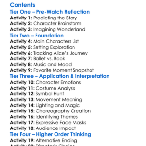 Royal Opera House Alices Adventures In Wonderland 2011 Worksheet Activity Booklet