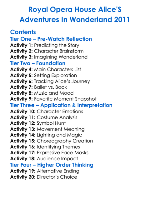 Royal Opera House Alices Adventures In Wonderland 2011 Worksheet Activity Booklet