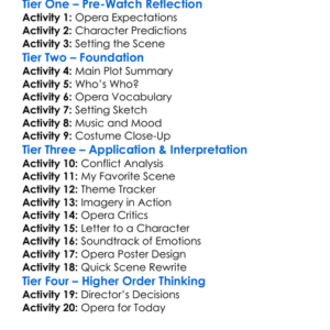 Royal Opera House Il Trovatore 2023 Worksheet Activity Booklet