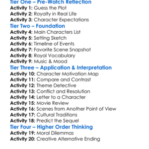 Royally Ever After 2018 Worksheet Activity Booklet