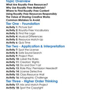 Royalty-Free Resources Worksheet Activity Booklet