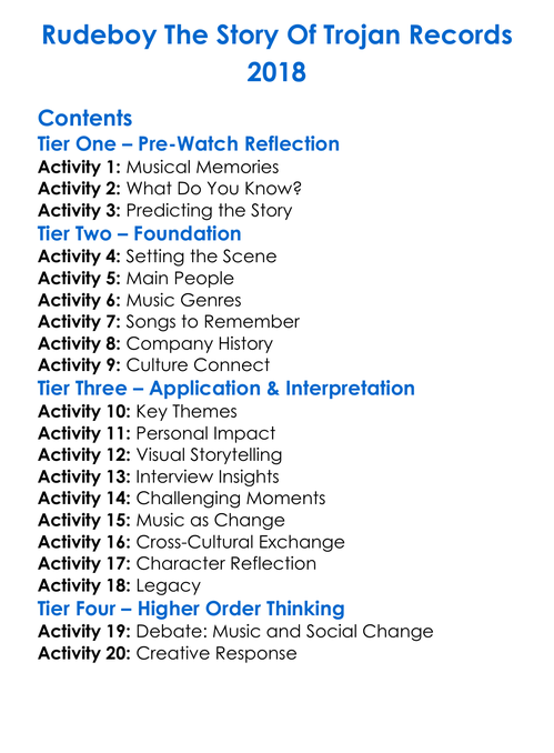 Rudeboy The Story Of Trojan Records 2018 Worksheet Activity Booklet