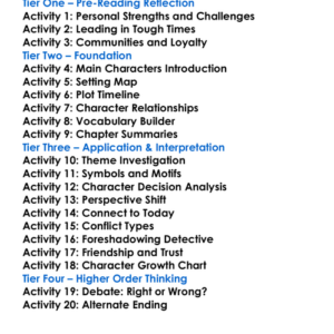 Rule Of Wolves Leigh Bardugo Worksheet Activity Booklet