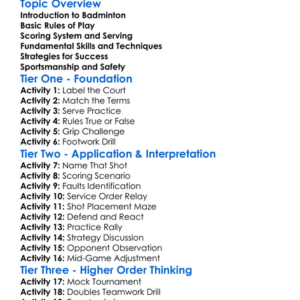 Rules And Strategies Of Badminton Worksheet Activity Booklet