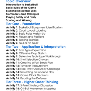Rules And Strategies Of Basketball Worksheet Activity Booklet