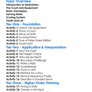 Rules Of Badminton Worksheet Activity Booklet