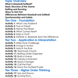 Rules Of Baseballsoftball Worksheet Activity Booklet