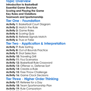 Rules Of Basketball Worksheet Activity Booklet