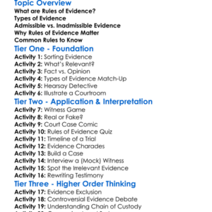 Rules Of Evidence Worksheet Activity Booklet