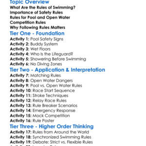 Rules Of Swimming Worksheet Activity Booklet