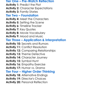 Rumor Has It 2005 Worksheet Activity Booklet