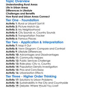 Rural And Urban Areas Worksheet Activity Booklet