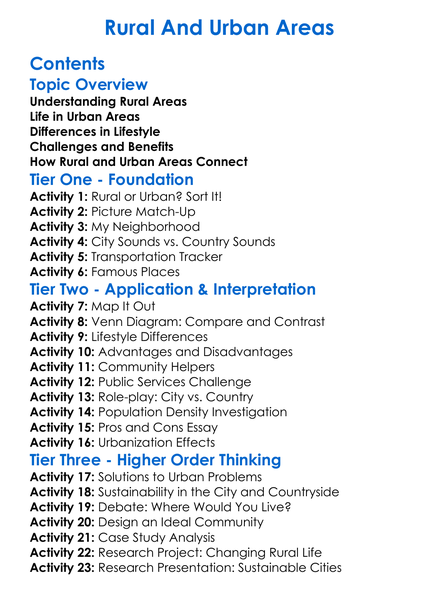 Rural And Urban Areas Worksheet Activity Booklet