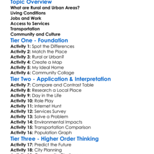 Rural And Urban Contrasts Worksheet Activity Booklet