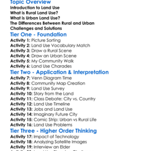 Rural And Urban Land Use Worksheet Activity Booklet