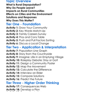 Rural Depopulation Worksheet Activity Booklet