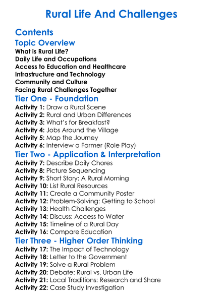 Rural Life And Challenges Worksheet Activity Booklet