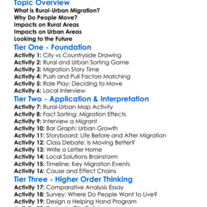 Rural-Urban Migration Worksheet Activity Booklet