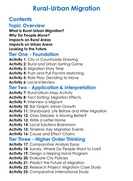 Rural-Urban Migration Worksheet Activity Booklet