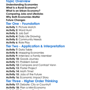 Rural Versus Urban Economies Worksheet Activity Booklet