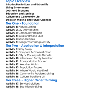 Rural Versus Urban Life Worksheet Activity Booklet