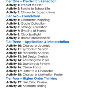 Rushmore 1998 Worksheet Activity Booklet