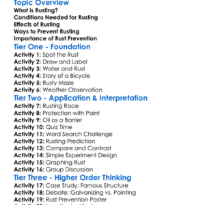 Rusting And Its Prevention Worksheet Activity Booklet