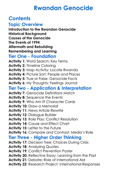 Rwandan Genocide Worksheet Activity Booklet