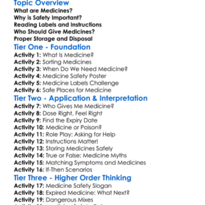 Safe Use Of Medicine Worksheet Activity Booklet