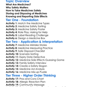 Safe Use Of Medicines Worksheet Activity Booklet