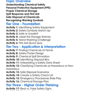 Safety And Disposal Of Chemicals Worksheet Activity Booklet
